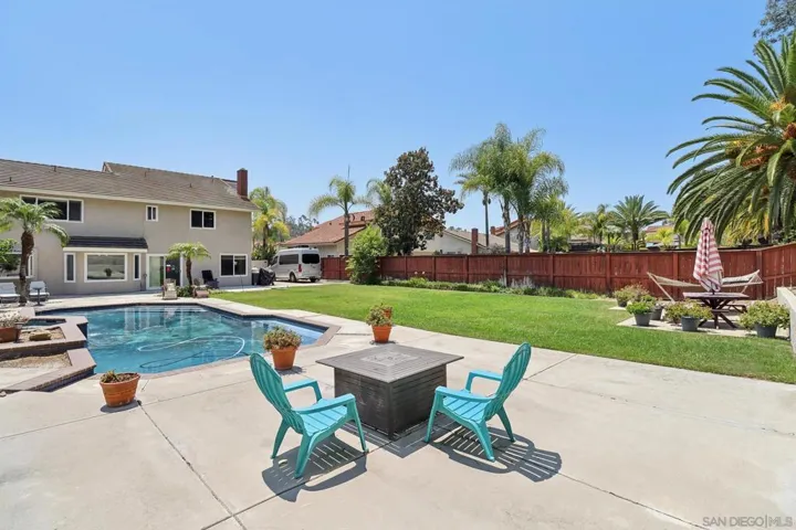 12988 Triumph Dr, Poway, California 92064