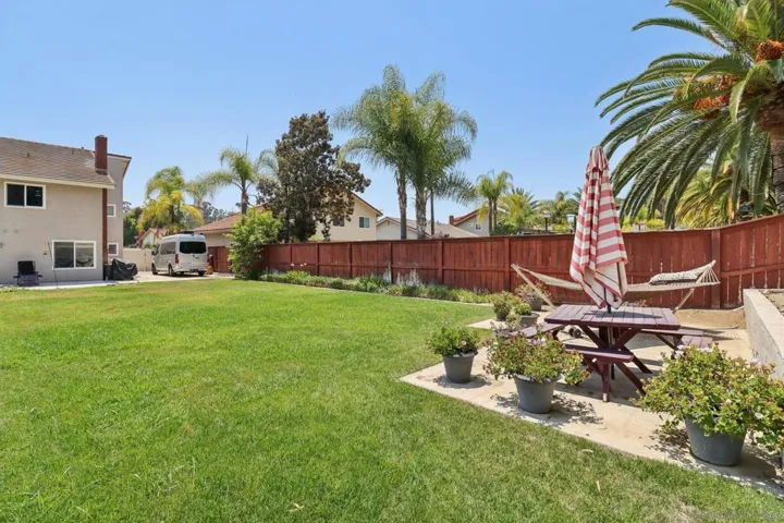 12988 Triumph Dr, Poway, California 92064