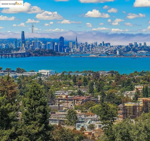 Water view featuring city skyline and a notable bridge