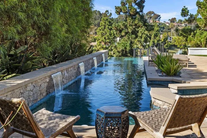 560 San Andres Dr., Solana Beach, California 92075