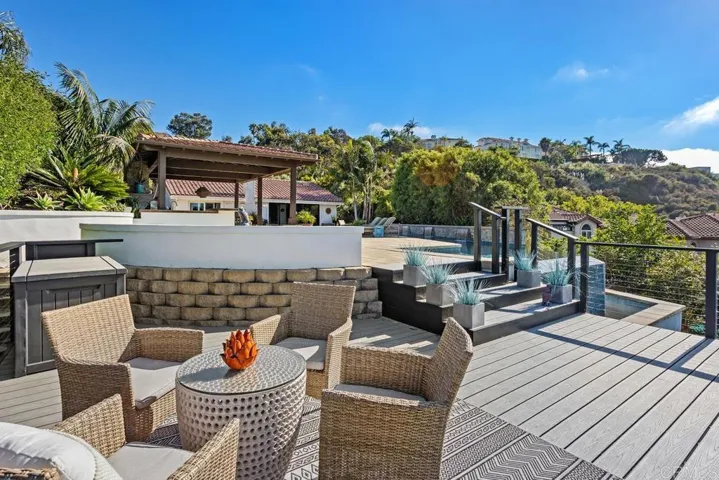 560 San Andres Dr., Solana Beach, California 92075