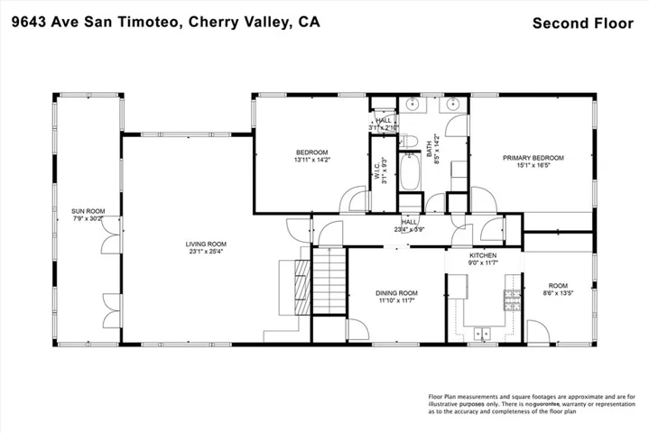 9643 Avienda San Timoteo, Cherry Valley, California 92223
