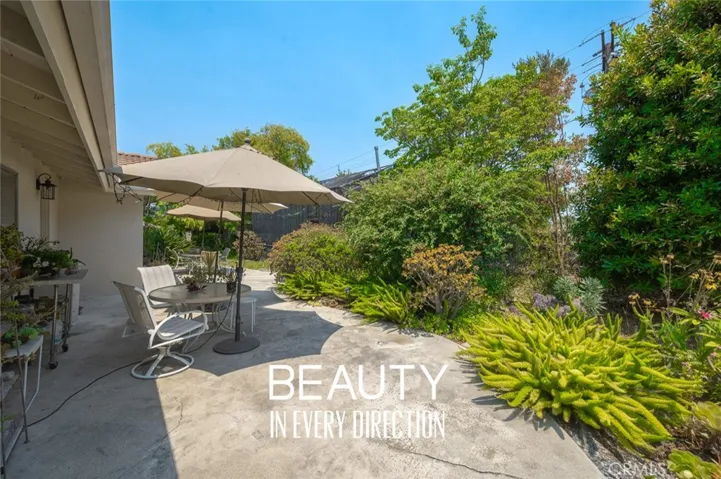 3650 Coronado Drive, Fullerton, California 92835