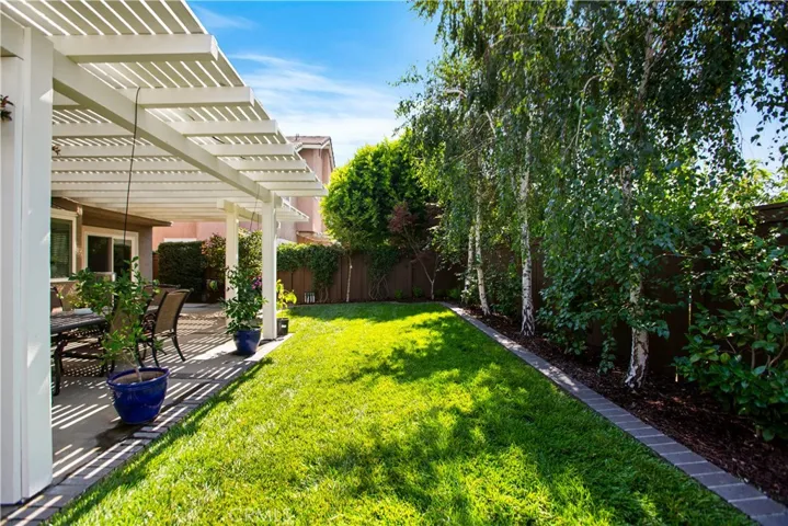 Plenty of room for the kids to play plus you have Victoria Groves Park just down the street!