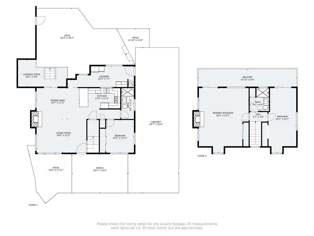 31466 Onacrest Drive, Running Springs, California 92382 home-pic-10