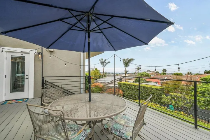 1522 Elevation Road, San Diego, California 92110