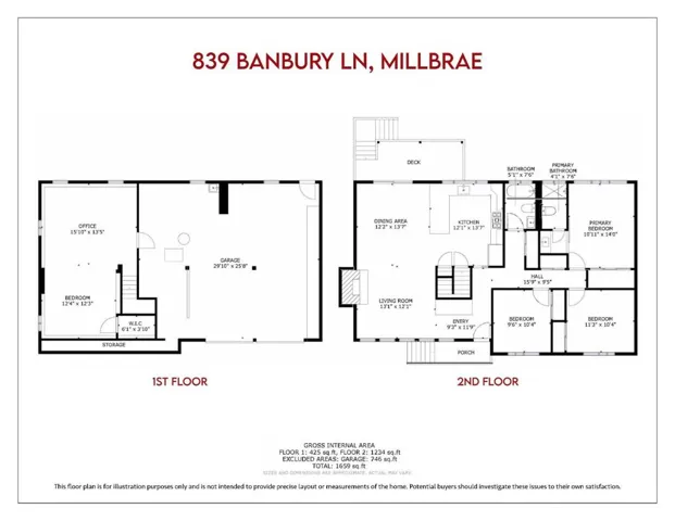 839 Banbury Lane, Millbrae, California 94030