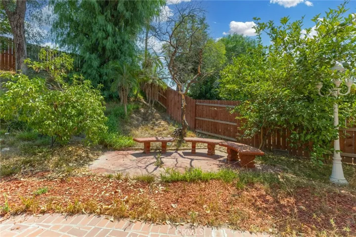 589 S Sutter Avenue, San Bernardino, California 92410