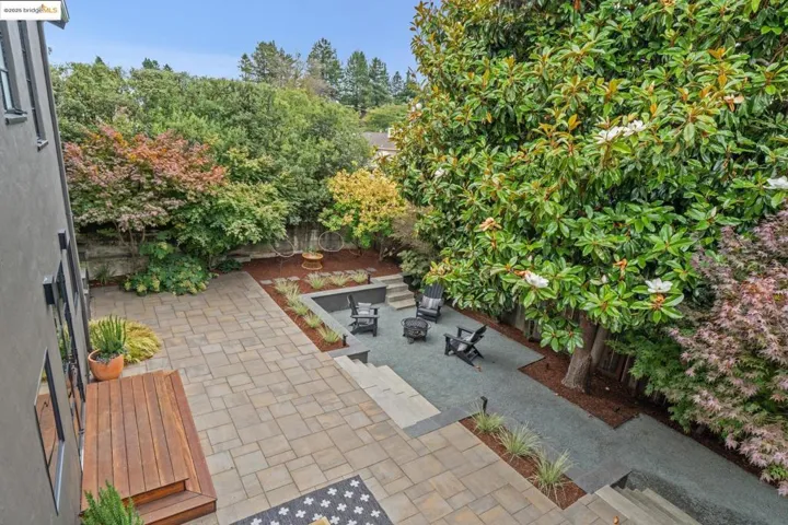 5207 Masonic Ave, Oakland, California 94618