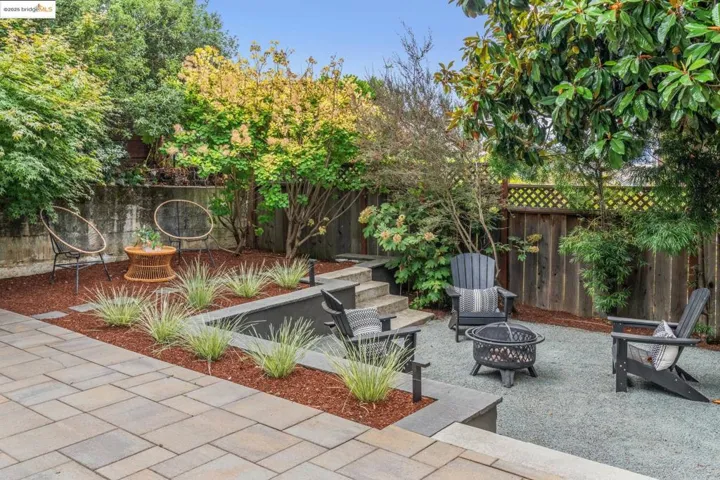 5207 Masonic Ave, Oakland, California 94618