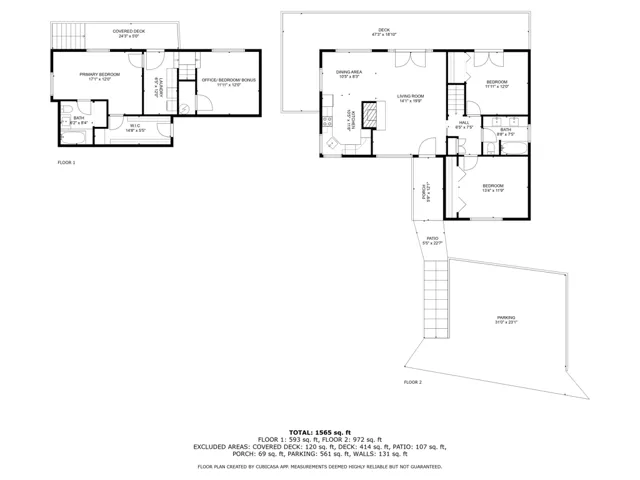 54091 Northridge, Idyllwild, California 92549