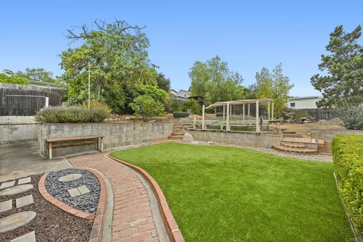 936 W 3rd Avenue, Escondido, California 92025