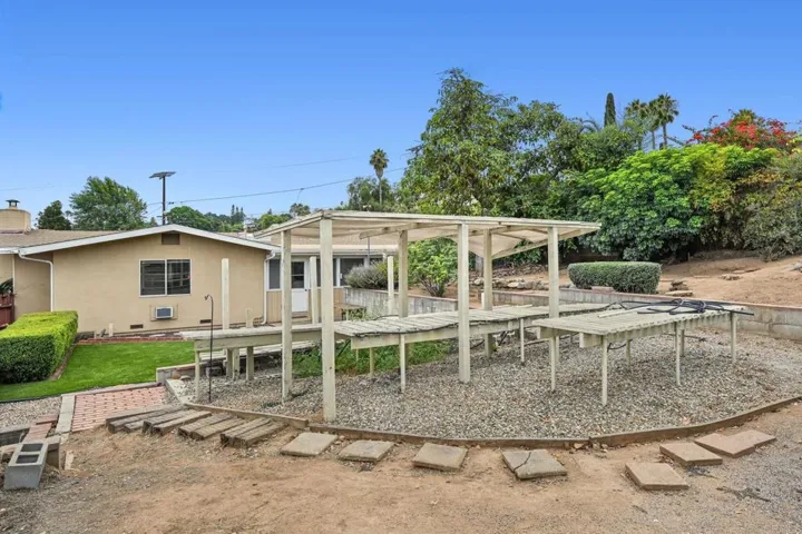 936 W 3rd Avenue, Escondido, California 92025