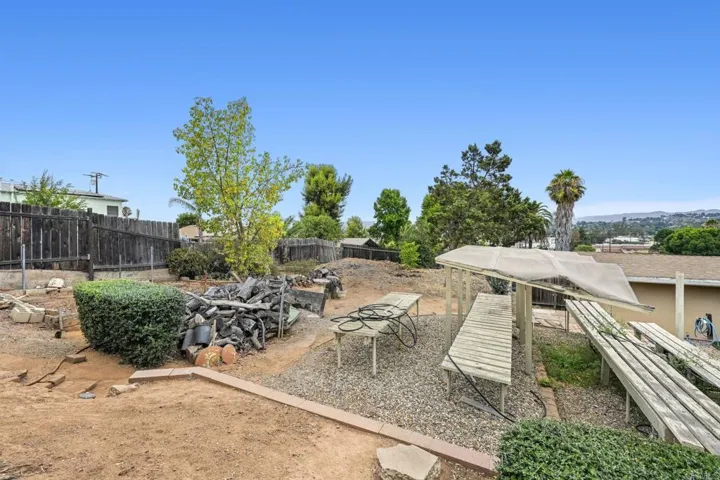 936 W 3rd Avenue, Escondido, California 92025