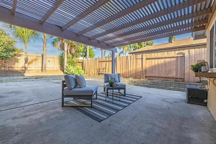 17133 Botero, San Diego, California 92127