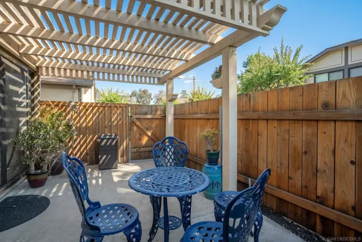 10140 Gayuba Lane, San Diego, California 92124