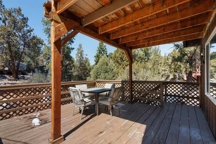 193 Riverside Ave, Sugarloaf, California 92386