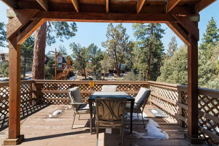 193 Riverside Ave, Sugarloaf, California 92386