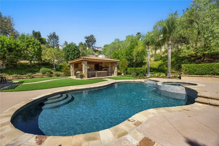 5000 Stonehaven Drive, Yorba Linda, California 92887
