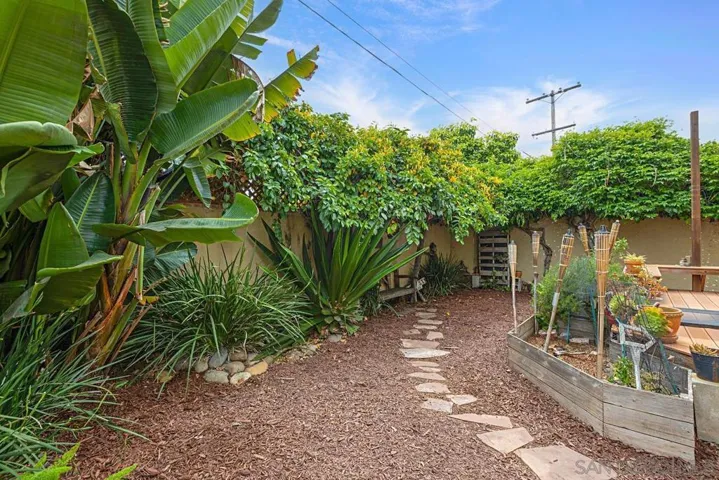 3483 Olive Street, San Diego, California 92104