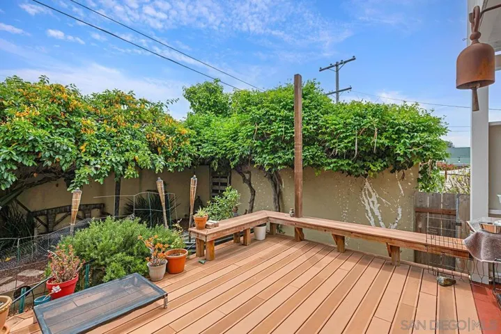 3483 Olive Street, San Diego, California 92104