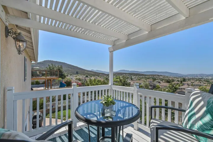 852 Via Barquero, San Marcos, California 92069