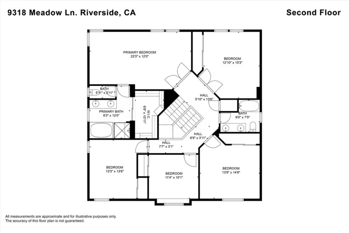 2nd story