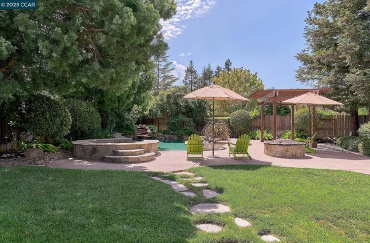 Mid Rear Yard