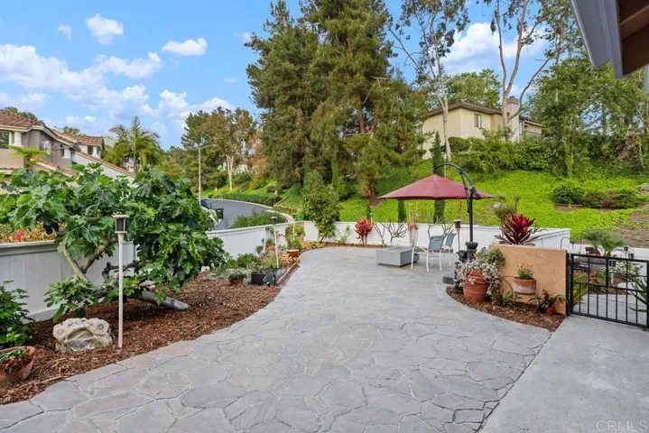 1512 Golfcrest Place, Vista, California 92081