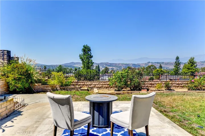 1153 N Del Sol Lane, Diamond Bar, California 91765