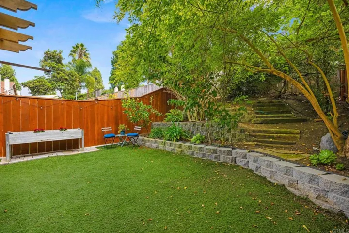 1505 Bridgeview Drive, San Diego, California 92105