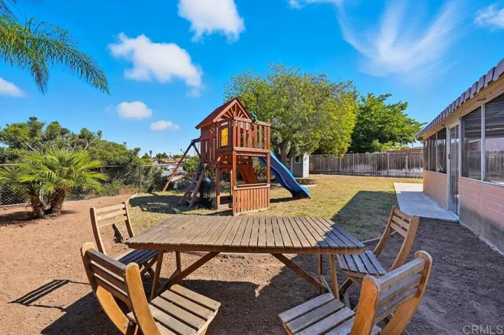7936 Pala Street, San Diego, California 92114