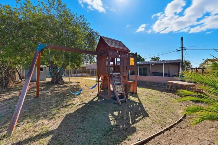 7936 Pala Street, San Diego, California 92114