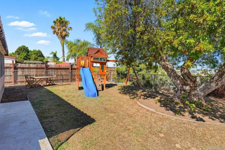 7936 Pala Street, San Diego, California 92114