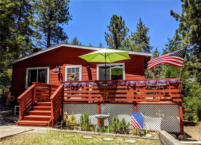 1698 Irene Street, Wrightwood, California 92397