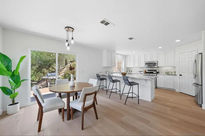 860 Renfro Way, El Cajon, California 92019