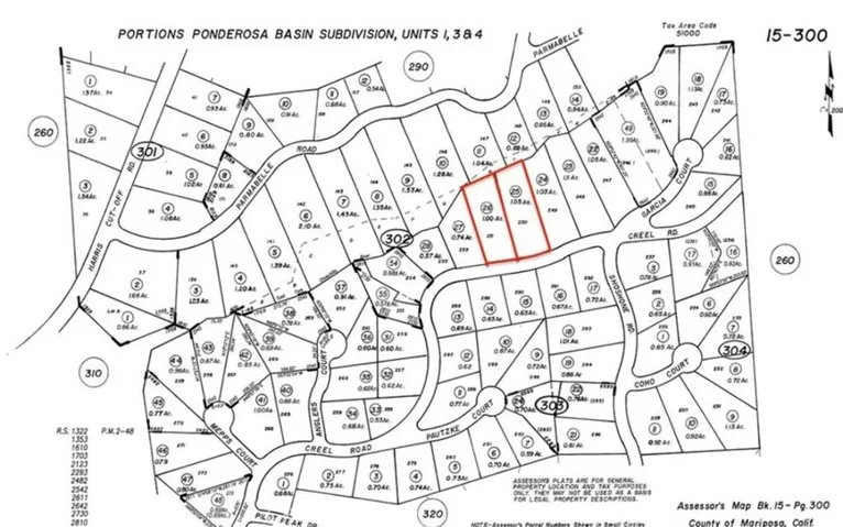 The Two Red lots