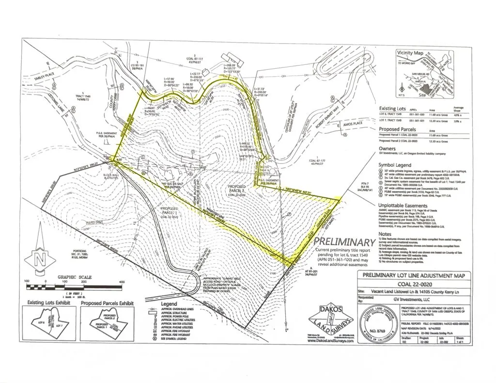 Proposed Lot Line Adjustment