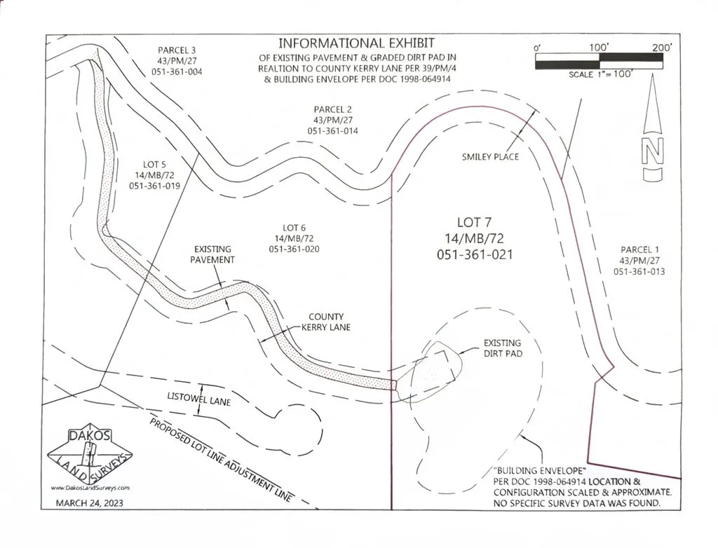 Proposed Lot Line Adjustment