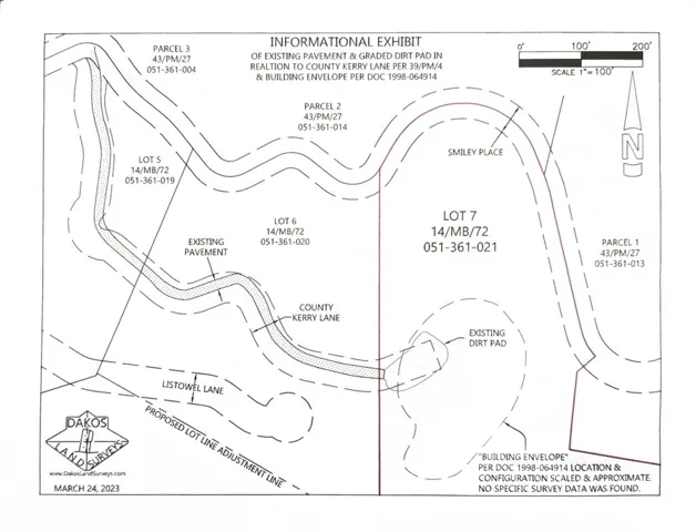Proposed Lot Line Adjustment
