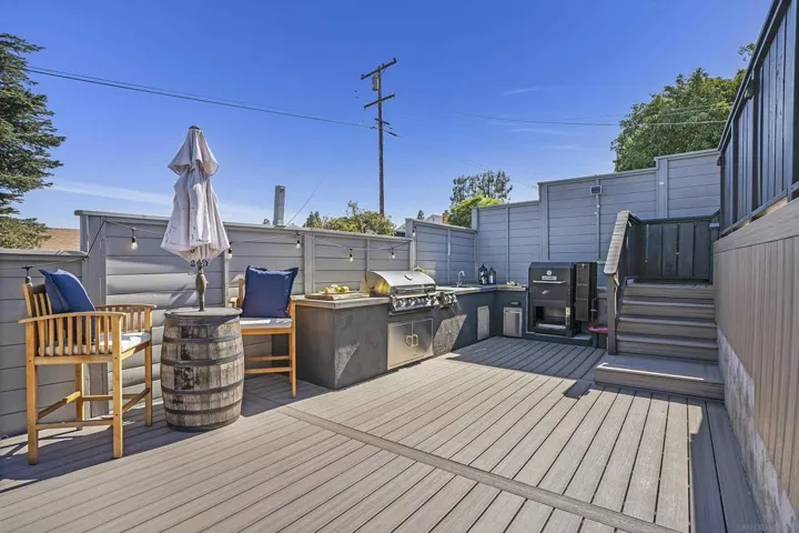 6784 Alamo Way, La Mesa, California 91942