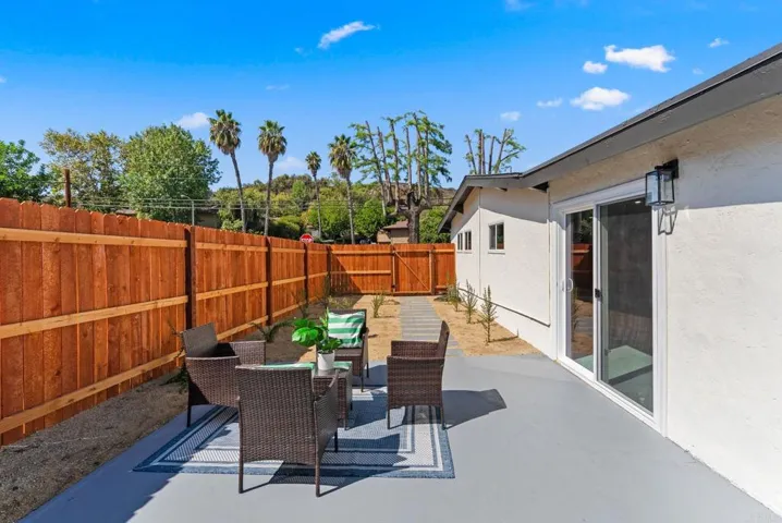 8211 Fanita Drive, Santee, California 92071