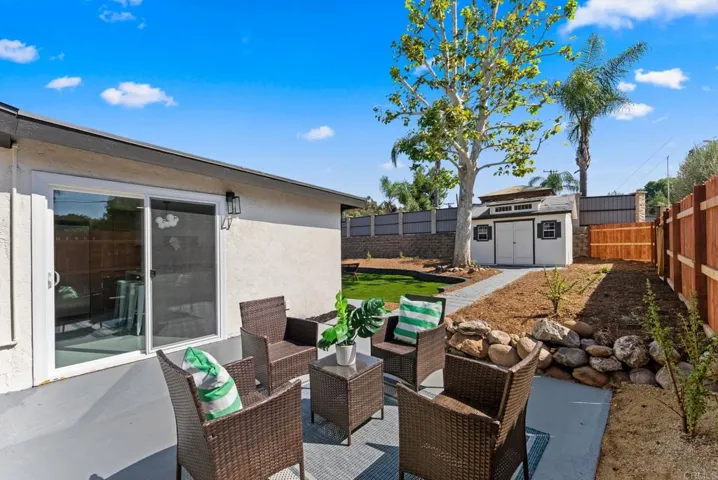 8211 Fanita Drive, Santee, California 92071