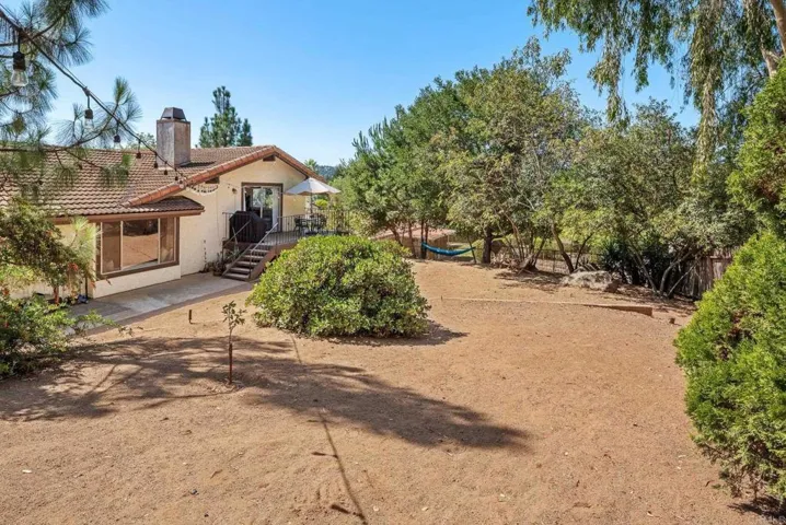 10512 Moon View Way, Escondido, California 92026