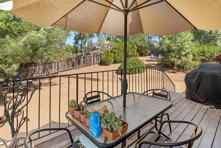 10512 Moon View Way, Escondido, California 92026