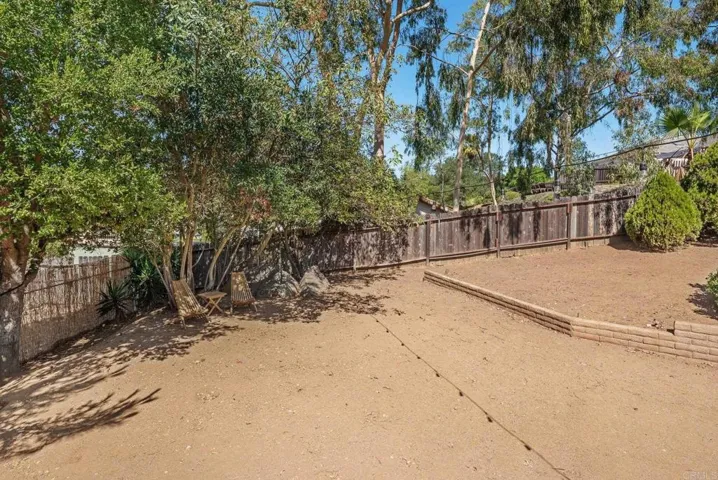 10512 Moon View Way, Escondido, California 92026