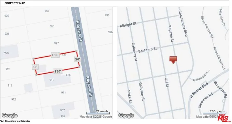 Google Maps Location