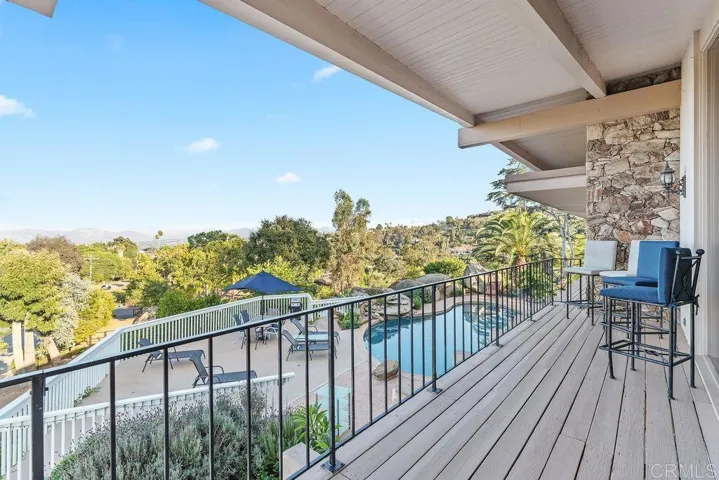 9874 Summit Drive, La Mesa, California 91941