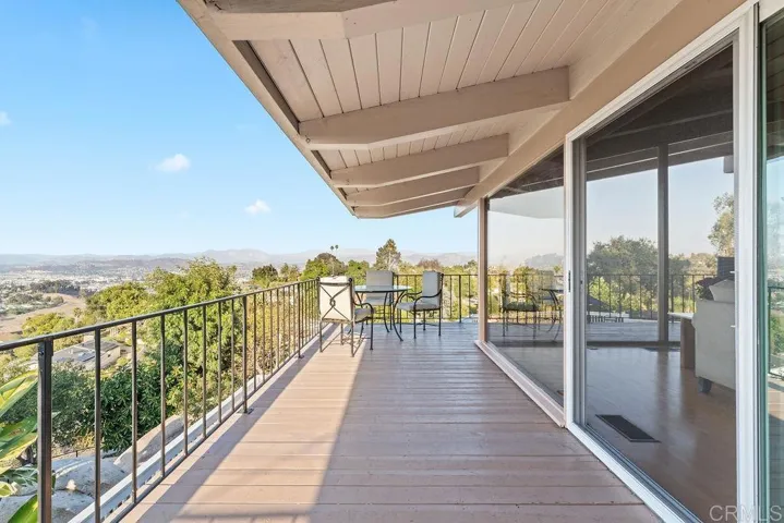 9874 Summit Drive, La Mesa, California 91941
