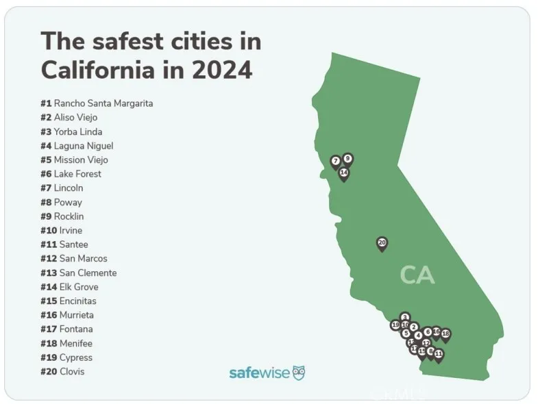 34 Dianthus, Rancho Santa Margarita, California 92688 home-pic-37